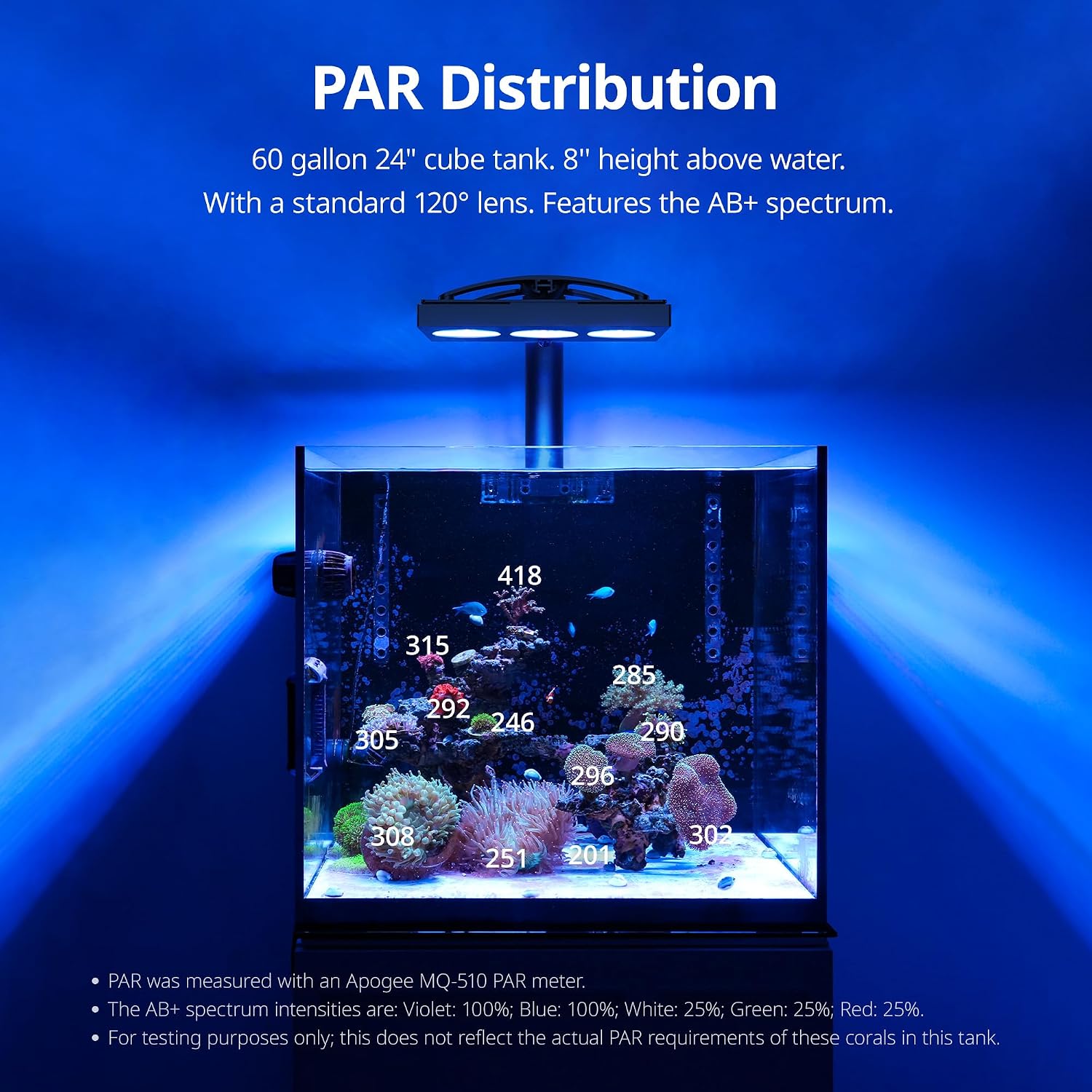 NICREW HyperReef 200 Gen 2 Reef LED Light, 200W Reef Aquarium Lighting for SPS LPS Corals and Saltwater Fish Tanks, Enhanced Violet and Blue Spectrum, Wide Angle Lens, 5 Channels Fully Programmable
