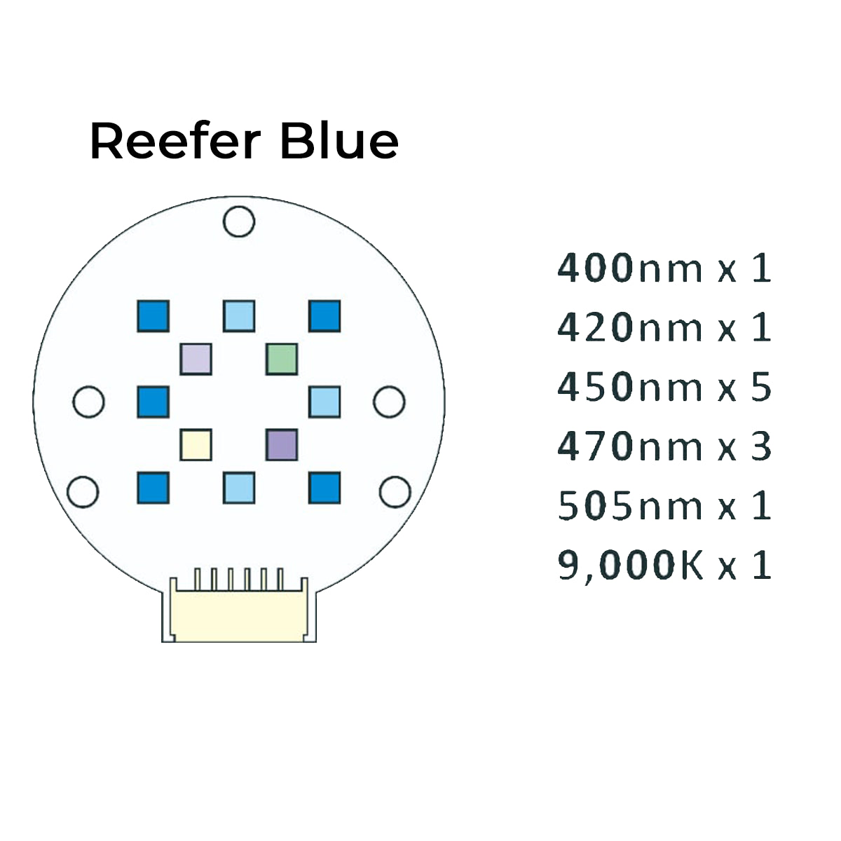 Dalua Illumagic X4 Reefer Blue LED Light