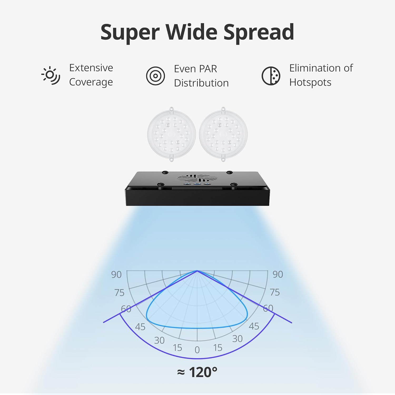 Nicrew HyperReef 100 Gen 2