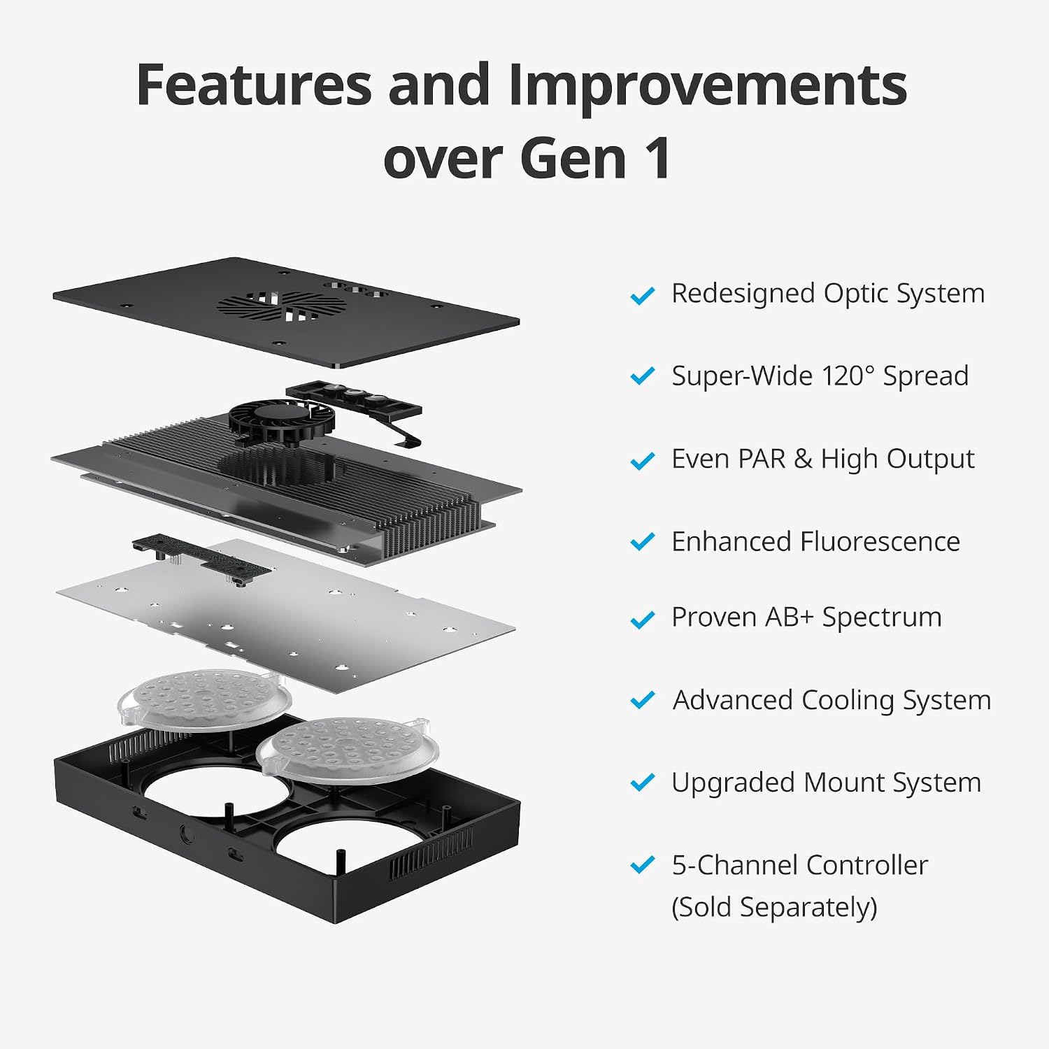 Nicrew HyperReef 150 Gen 2