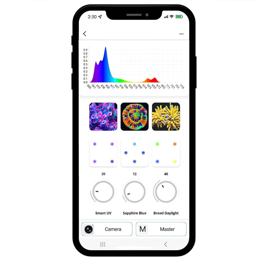 Dalua Illumagic X4 Reefer Pro LED Light