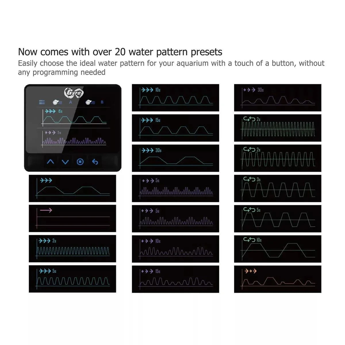 Maxspect Gyre XF350 Cloud Edition — Double Package (2x 5280 GPH)