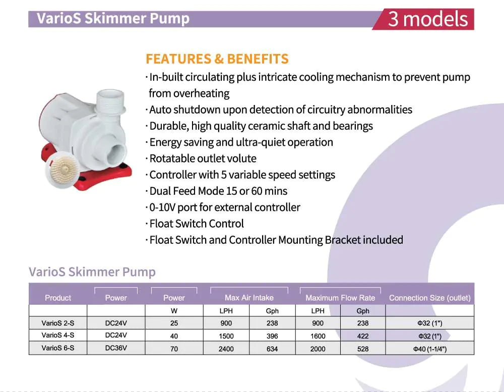 Octo VarioS 6S Controllable Skimmer Pump